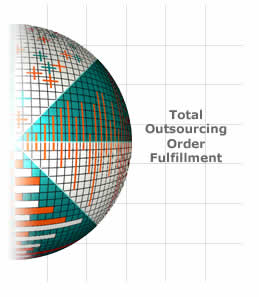 Total Outsourcing Order Fulfillment